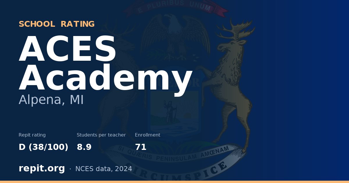 ACES Academy, Alpena, MI — Repit school rating D (38/100)