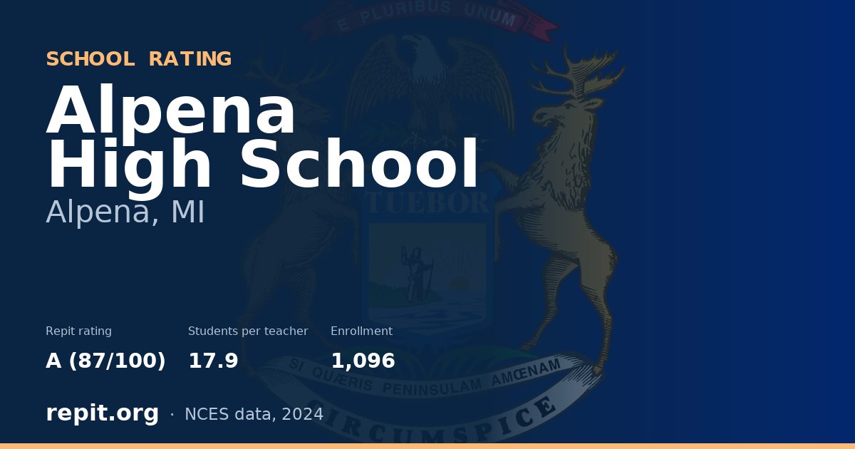 Alpena High School, Alpena, MI — Repit school rating A (87/100)