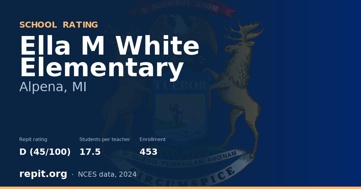 Ella M White Elementary, Alpena, MI — Repit school rating D (45/100)