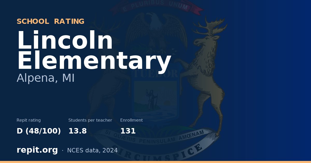 Lincoln Elementary, Alpena, MI — Repit school rating D (48/100)