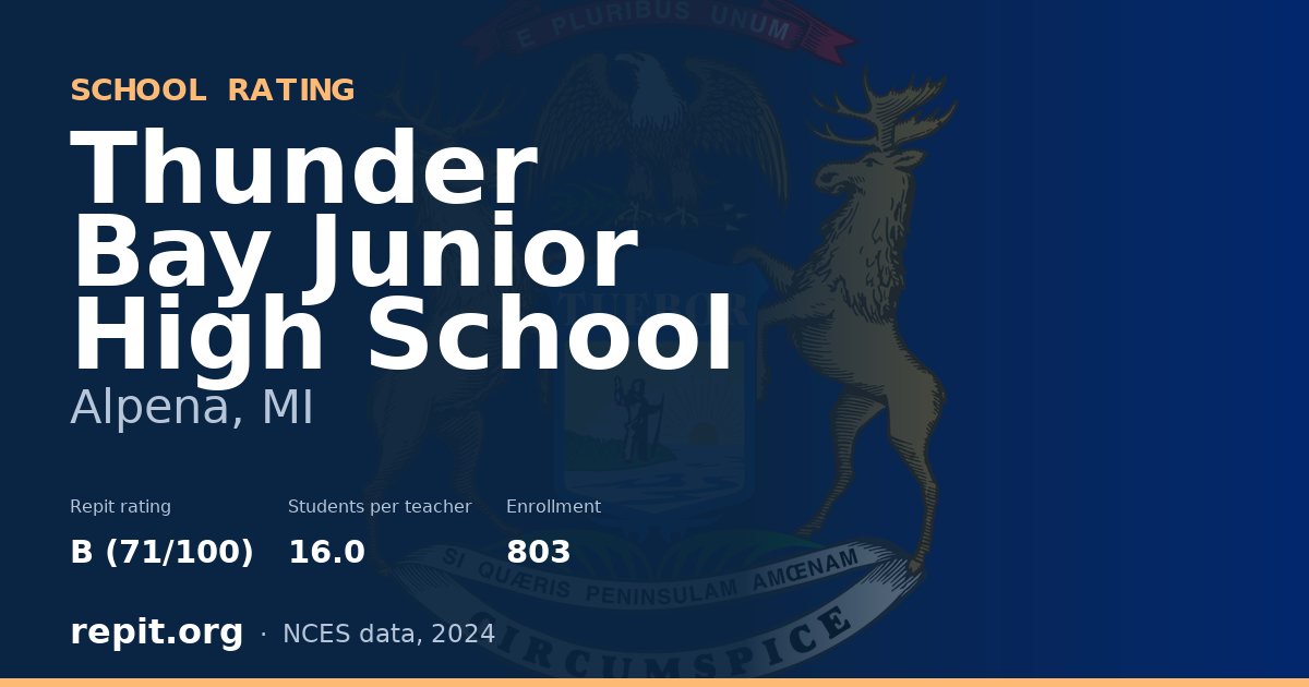 Thunder Bay Junior High School, Alpena, MI — Repit school rating B (71/100)