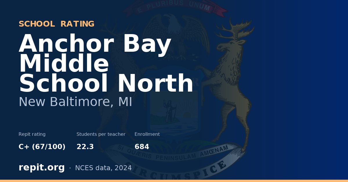 Anchor Bay Middle School North, New Baltimore, MI — Repit school rating C+ (67/100)