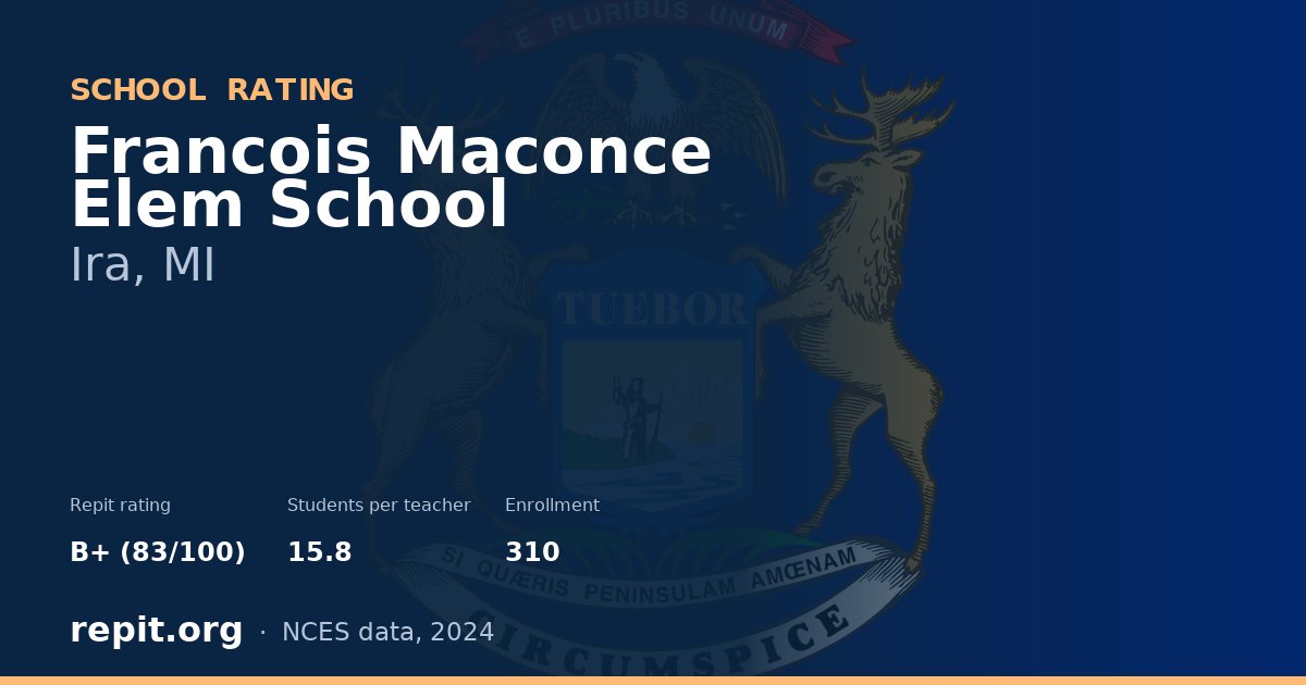 Francois Maconce Elem School, Ira, MI — Repit school rating B+ (83/100)
