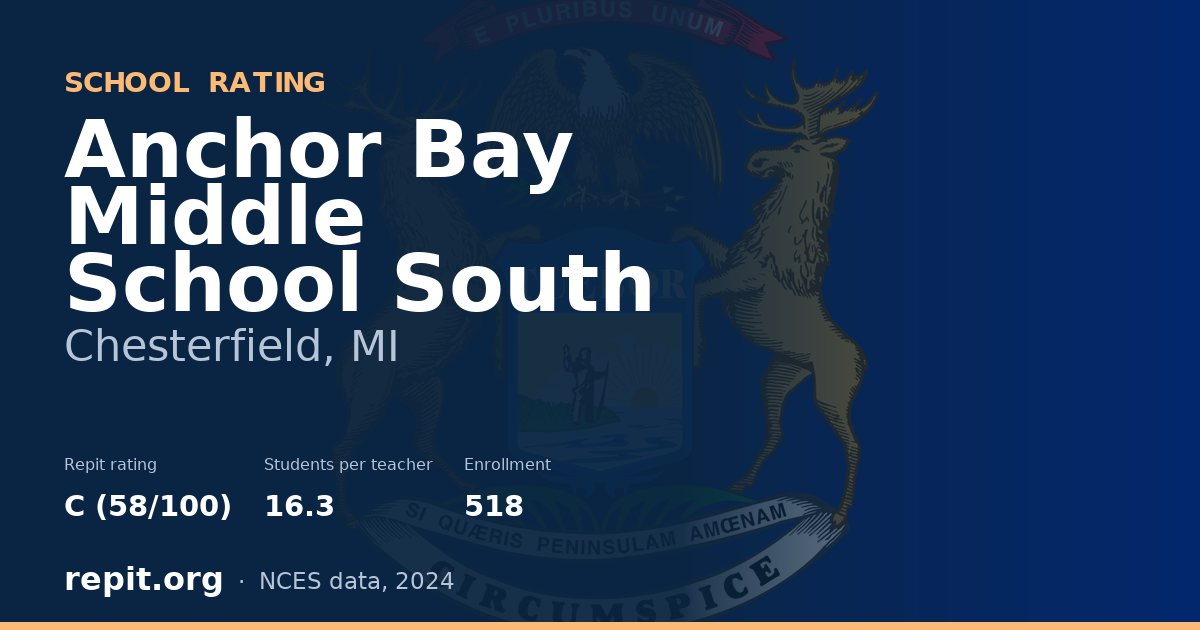 Anchor Bay Middle School South, Chesterfield, MI — Repit school rating C (58/100)