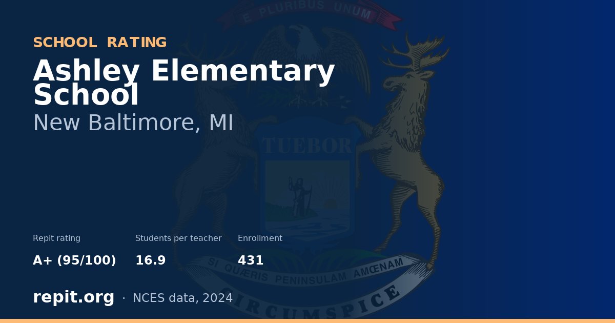 Ashley Elementary School, New Baltimore, MI — Repit school rating A+ (95/100)