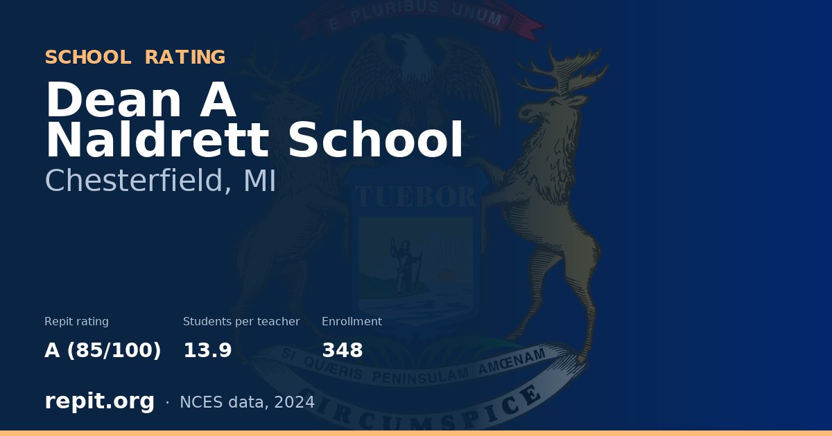 Dean A Naldrett School, Chesterfield, MI — Repit school rating A (85/100)