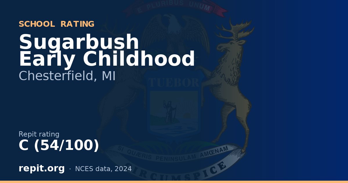 Sugarbush Early Childhood, Chesterfield, MI — Repit school rating C (54/100)