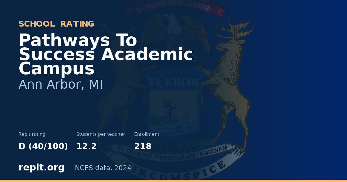 Pathways To Success Academic Campus, Ann Arbor, MI — Repit school rating D (40/100)