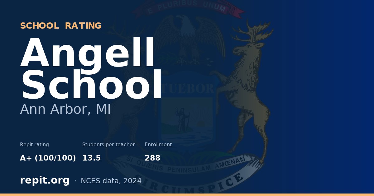 Angell School, Ann Arbor, MI — Repit school rating A+ (100/100)