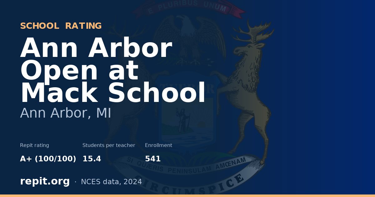 Ann Arbor Open at Mack School, Ann Arbor, MI — Repit school rating A+ (100/100)