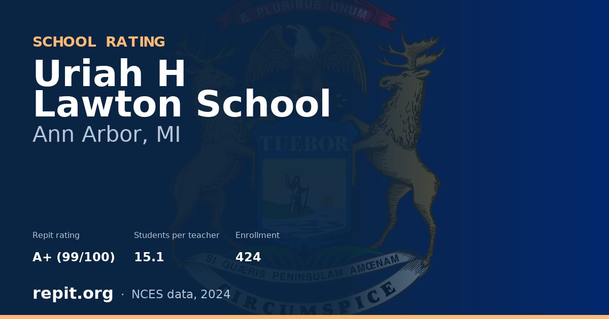 Uriah H Lawton School, Ann Arbor, MI — Repit school rating A+ (99/100)