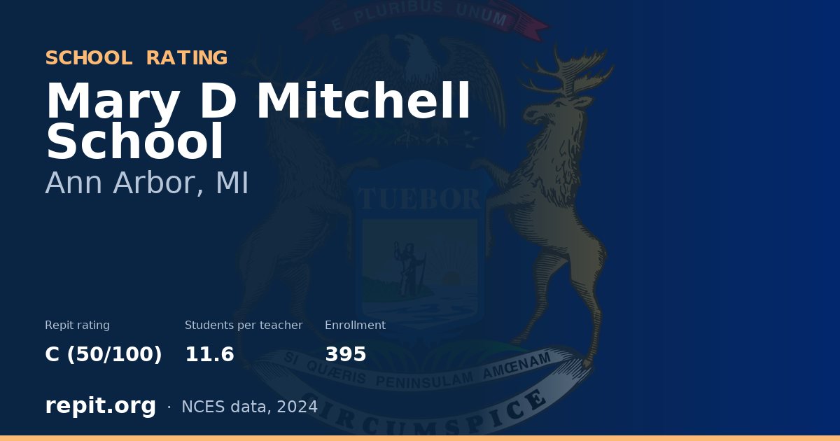 Mary D Mitchell School, Ann Arbor, MI — Repit school rating C (50/100)