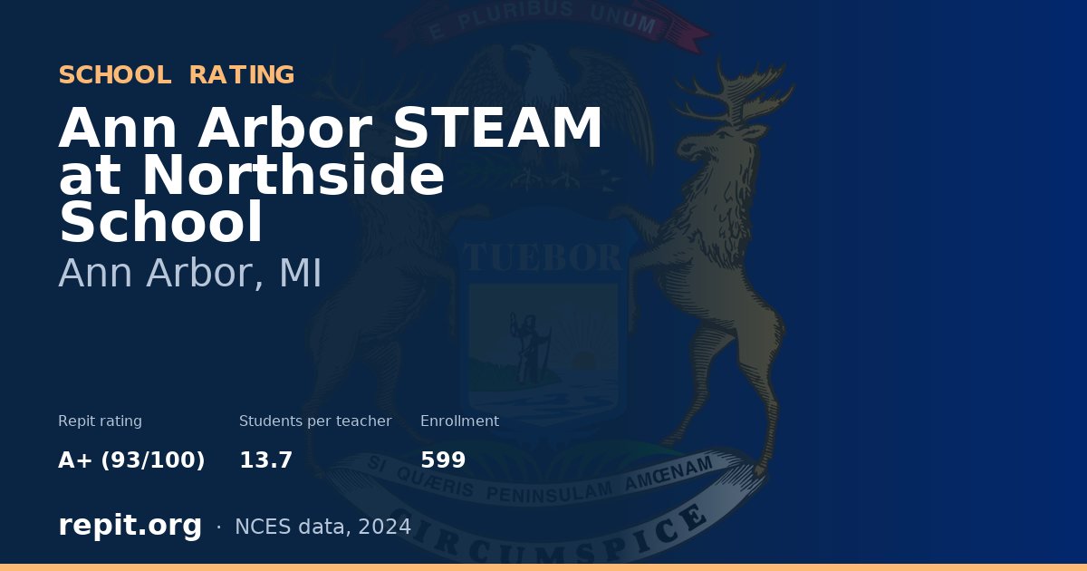 Ann Arbor STEAM at Northside School, Ann Arbor, MI — Repit school rating A+ (93/100)