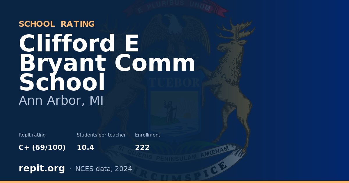 Clifford E Bryant Comm School, Ann Arbor, MI — Repit school rating C+ (69/100)