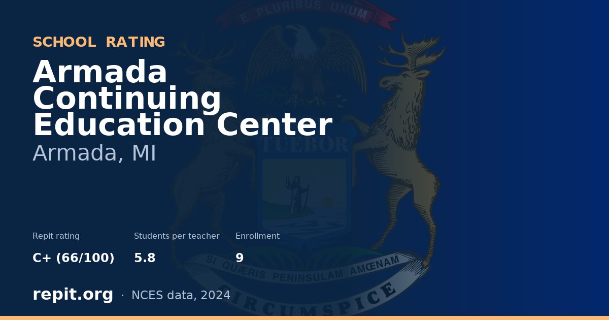 Armada Continuing Education Center, Armada, MI — Repit school rating C+ (66/100)