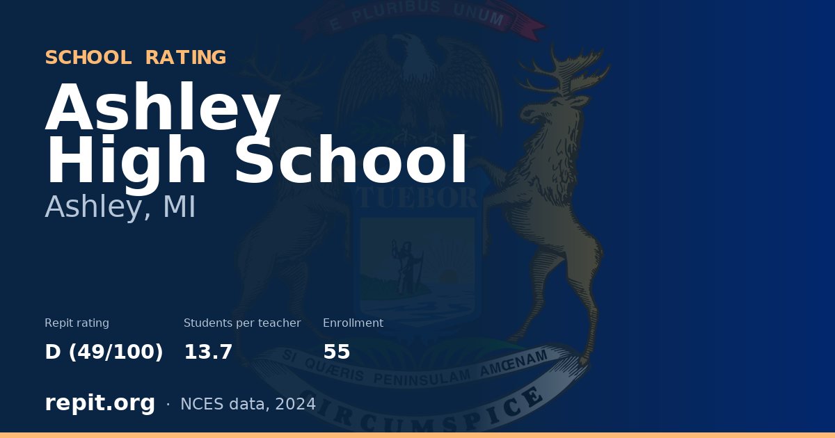 Ashley High School, Ashley, MI — Repit school rating D (49/100)