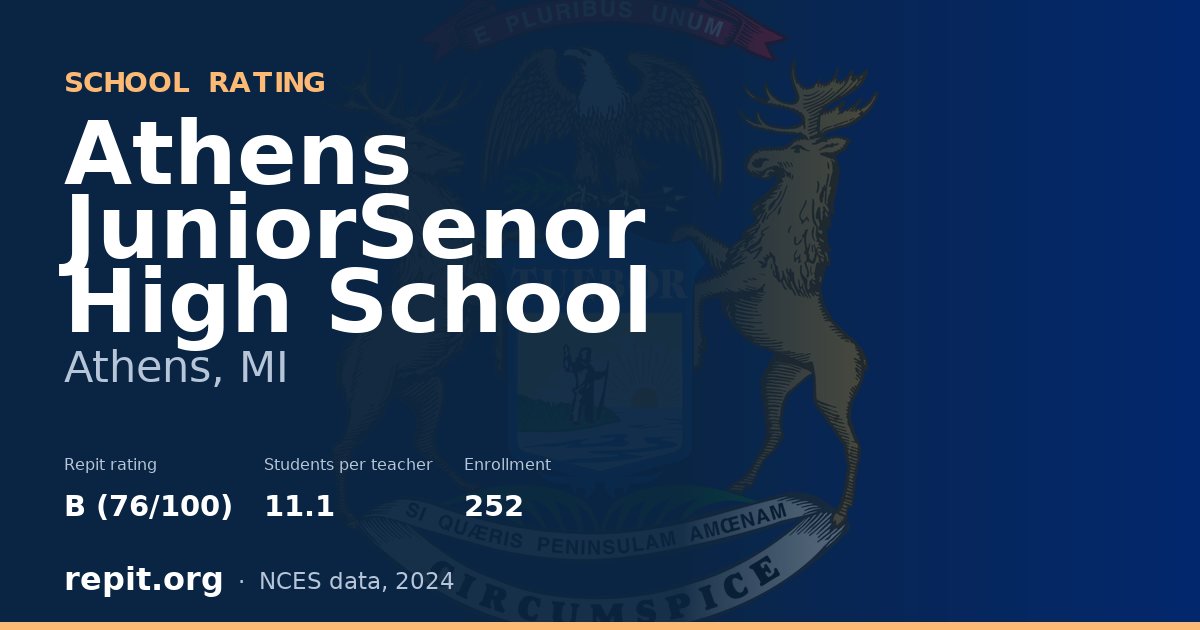 Athens JuniorSenor High School, Athens, MI — Repit school rating B (76/100)