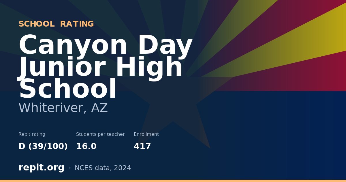 Canyon Day Junior High School, Whiteriver, AZ — Repit school rating D (39/100)