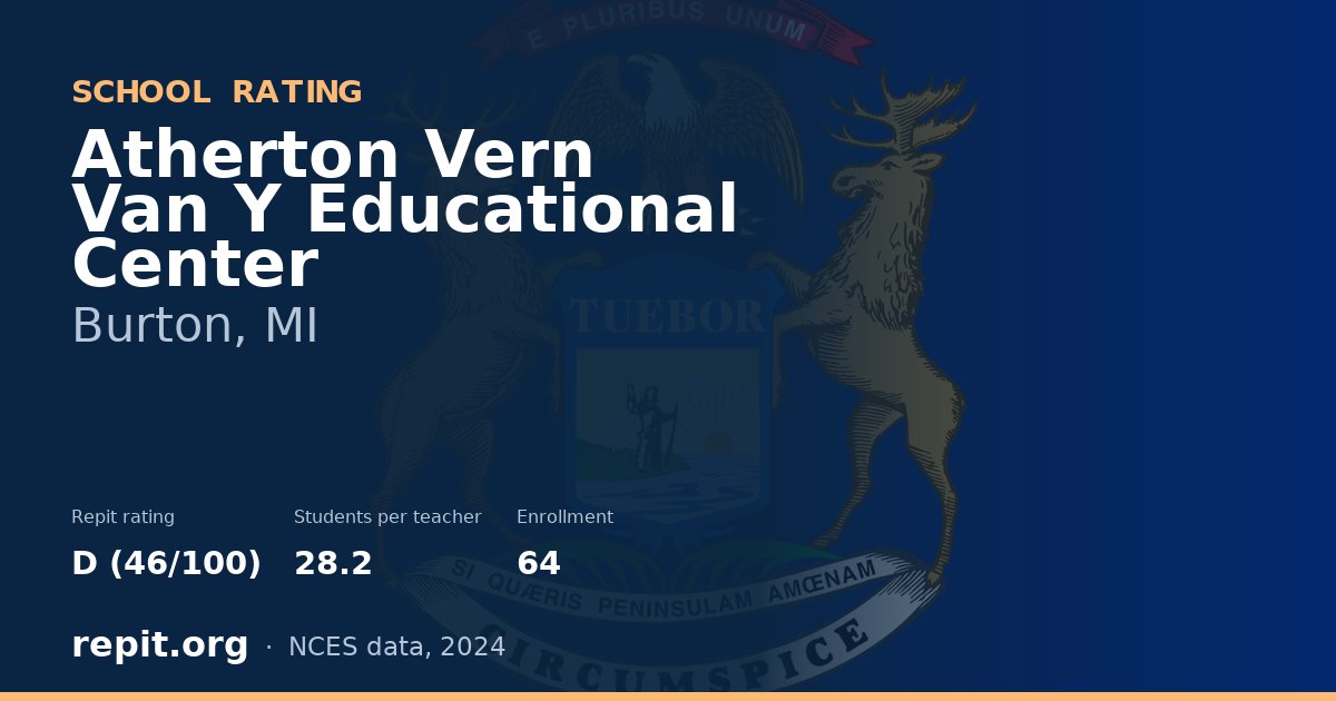Atherton Vern Van Y Educational Center, Burton, MI — Repit school rating D (46/100)