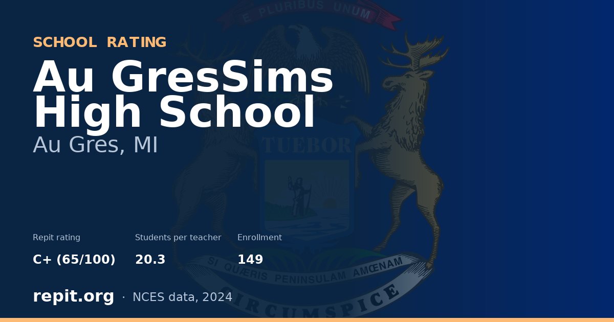 Au GresSims High School, Au Gres, MI — Repit school rating C+ (65/100)