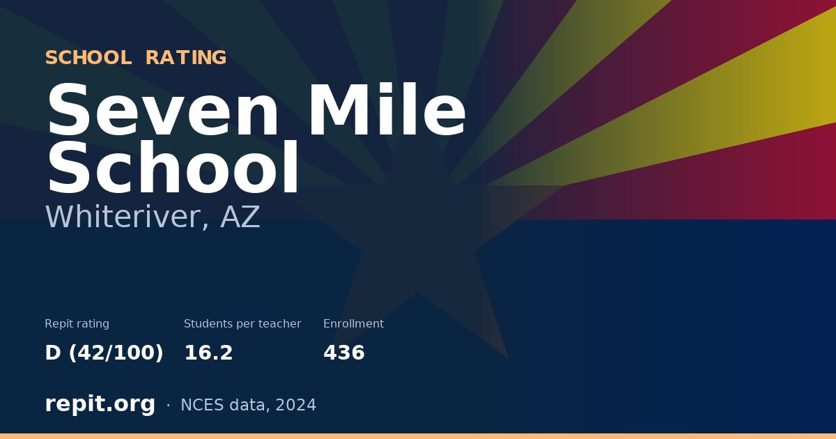Seven Mile School, Whiteriver, AZ — Repit school rating D (42/100)