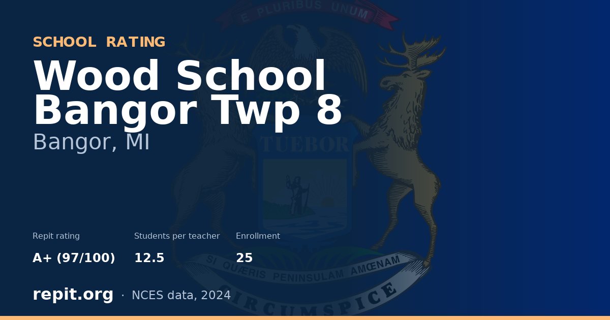 Wood School Bangor Twp 8, Bangor, MI — Repit school rating A+ (97/100)