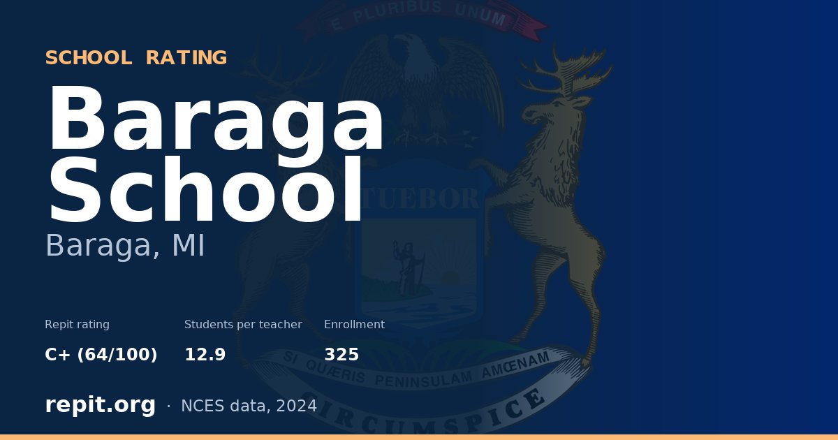 Baraga School, Baraga, MI — Repit school rating C+ (64/100)