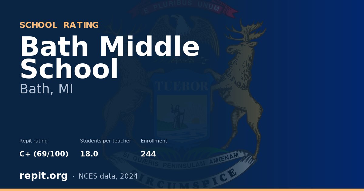 Bath Middle School, Bath, MI — Repit school rating C+ (69/100)