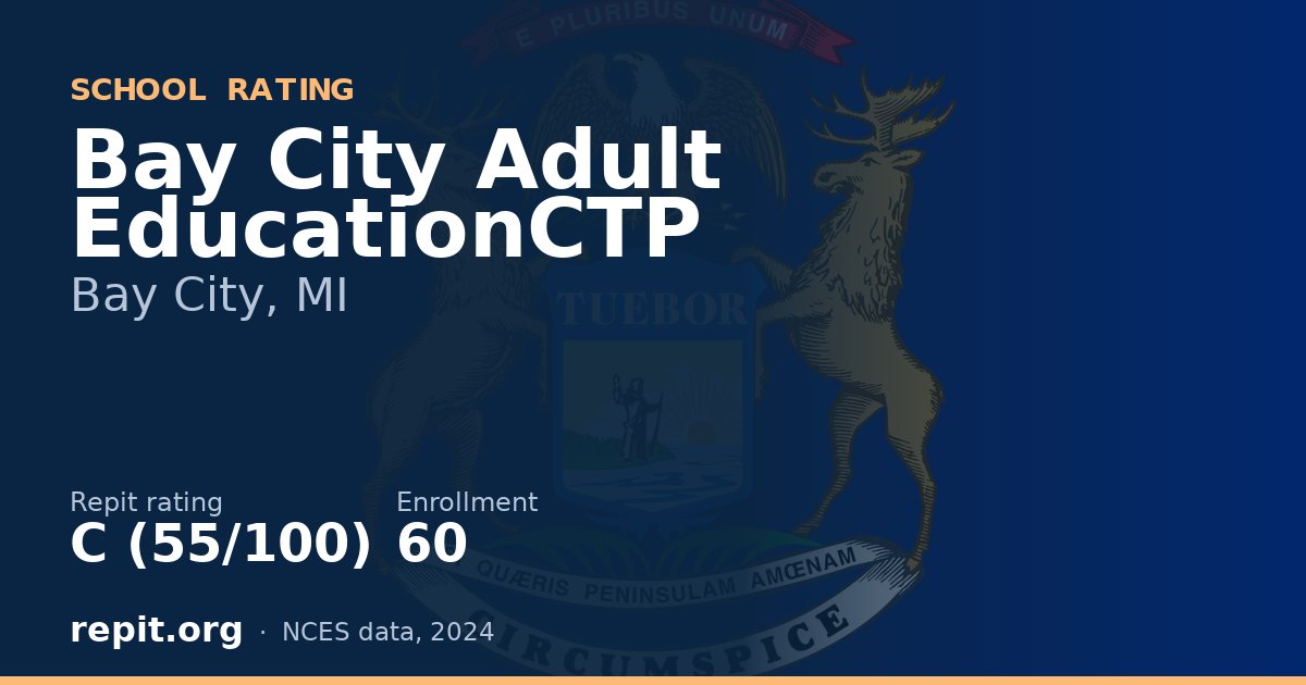 Bay City Adult EducationCTP, Bay City, MI — Repit school rating C (55/100)