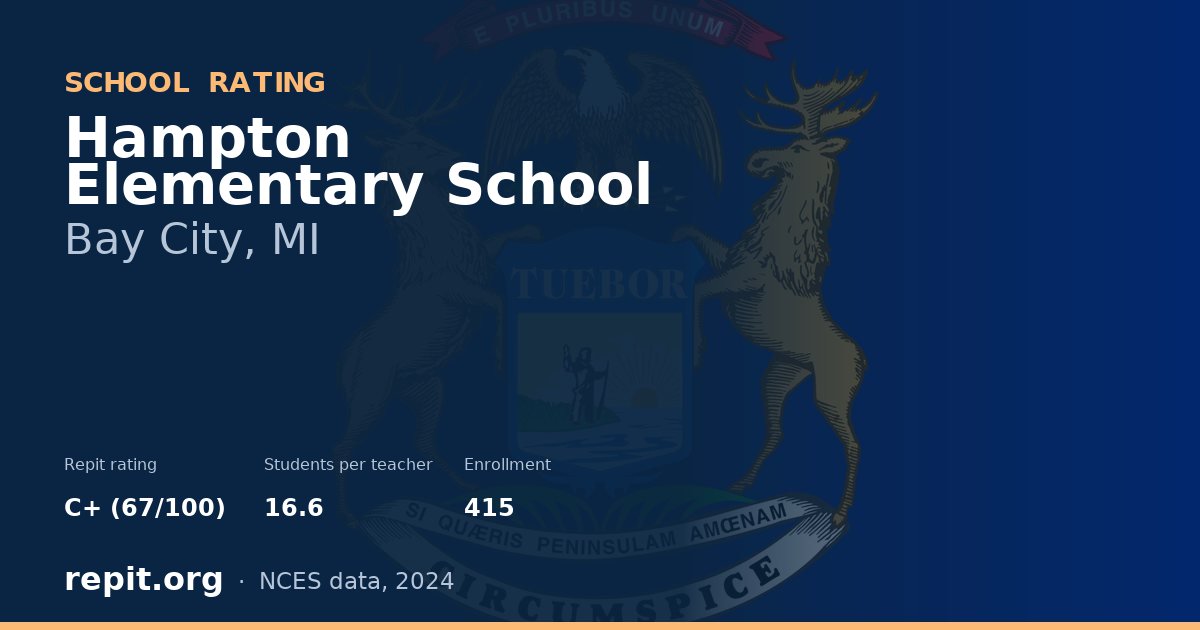 Hampton Elementary School, Bay City, MI — Repit school rating C+ (67/100)