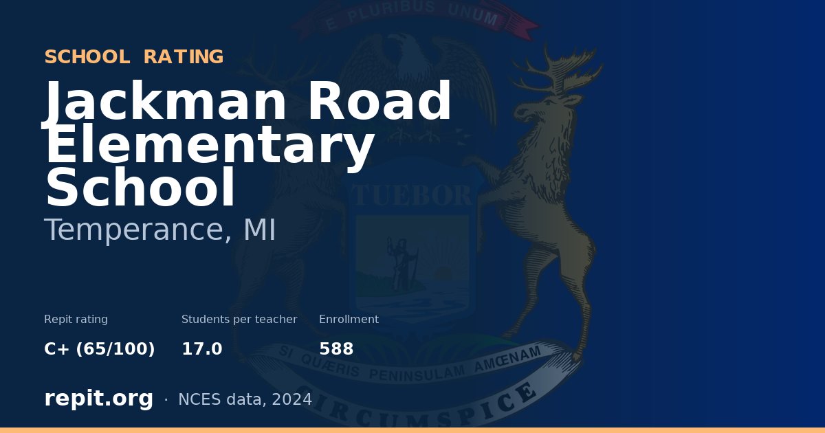 Jackman Road Elementary School, Temperance, MI — Repit school rating C+ (65/100)