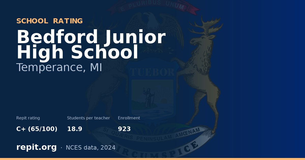 Bedford Junior High School, Temperance, MI — Repit school rating C+ (65/100)