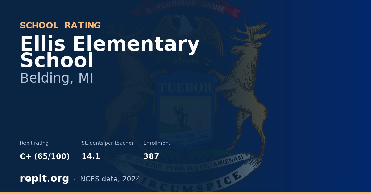 Ellis Elementary School, Belding, MI — Repit school rating C+ (65/100)