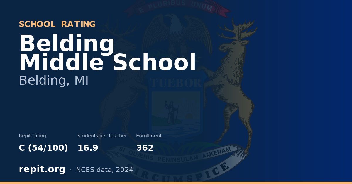 Belding Middle School, Belding, MI — Repit school rating C (54/100)