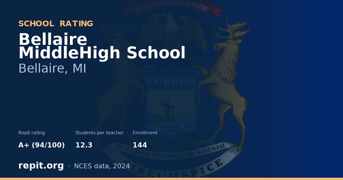 Bellaire MiddleHigh School, Bellaire, MI — Repit school rating A+ (94/100)
