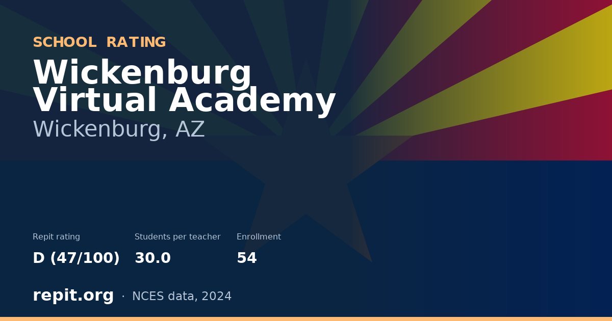 Wickenburg Virtual Academy, Wickenburg, AZ — Repit school rating D (47/100)