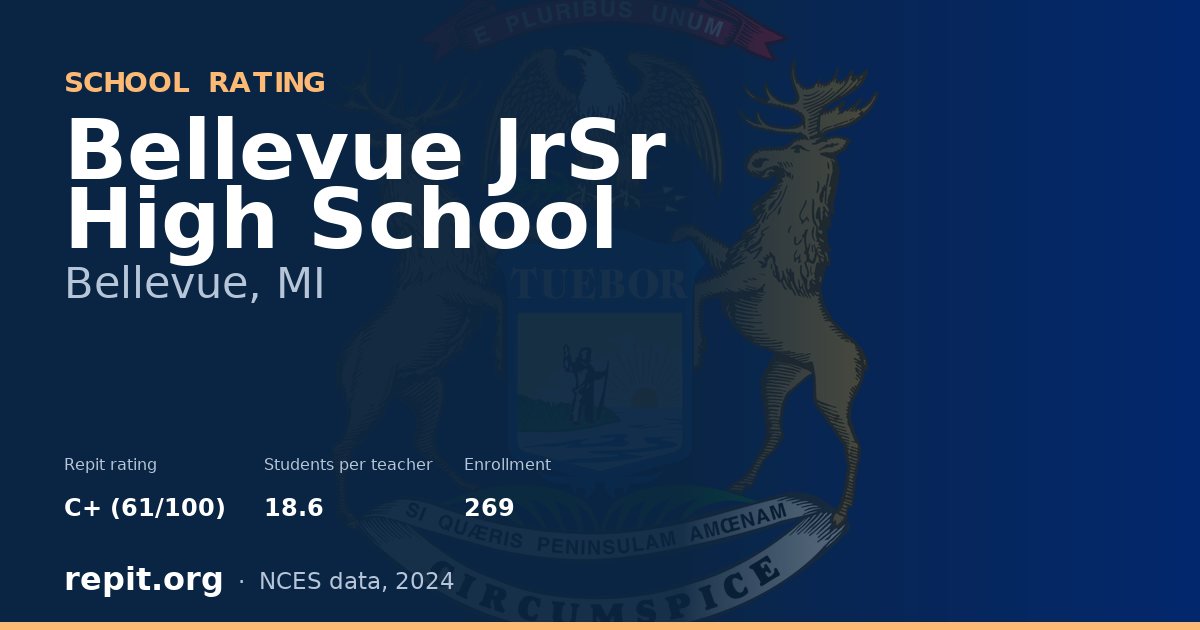 Bellevue JrSr High School, Bellevue, MI — Repit school rating C+ (61/100)