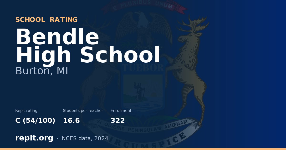 Bendle High School, Burton, MI — Repit school rating C (54/100)