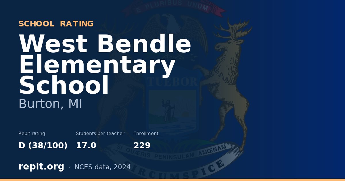 West Bendle Elementary School, Burton, MI — Repit school rating D (38/100)