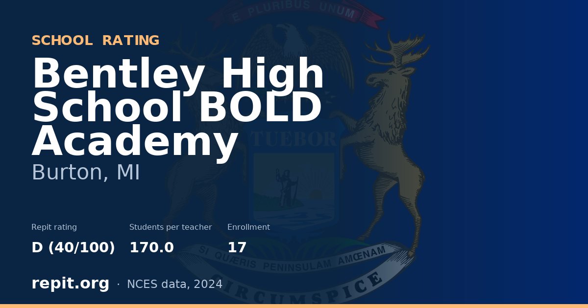Bentley High School BOLD Academy, Burton, MI — Repit school rating D (40/100)