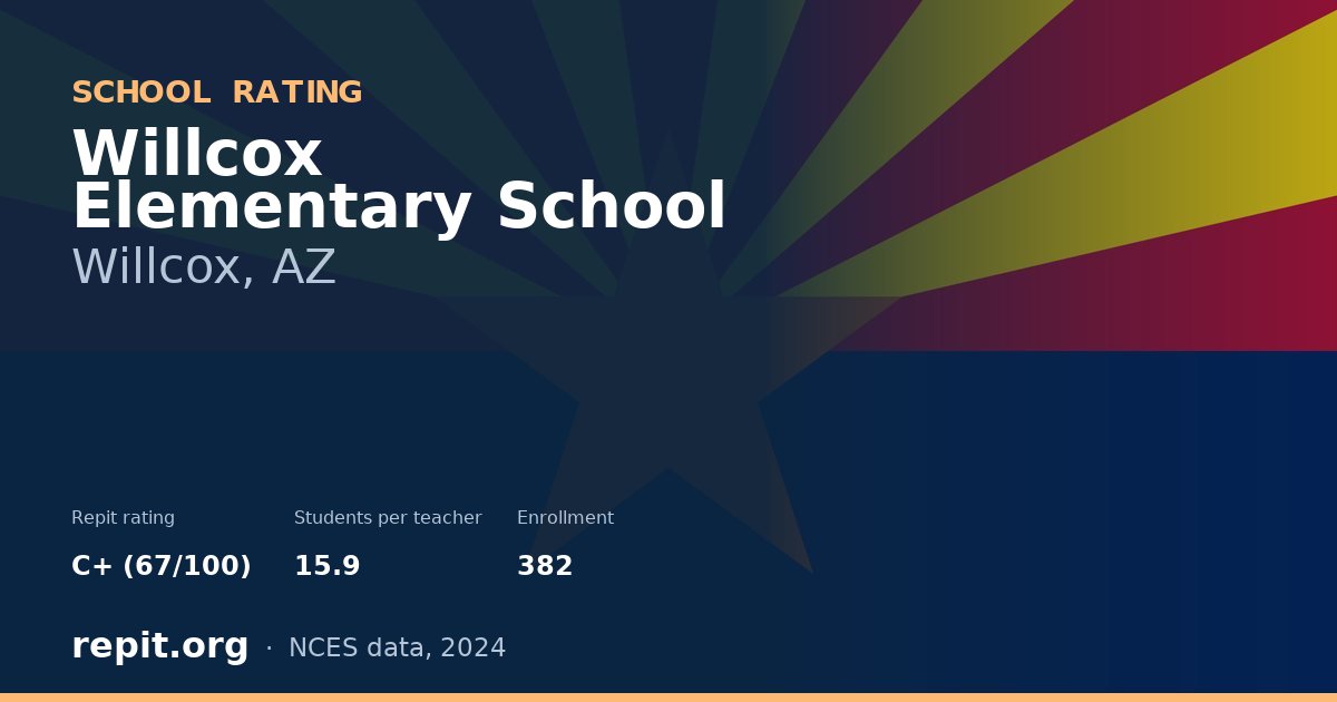 Willcox Elementary School, Willcox, AZ — Repit school rating C+ (67/100)