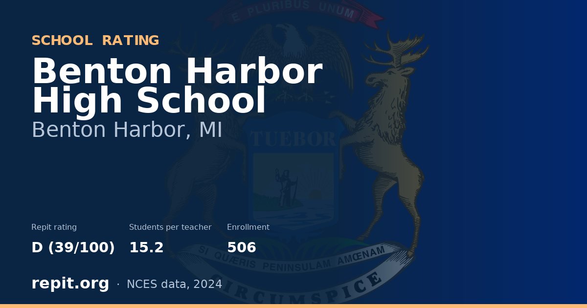 Benton Harbor High School, Benton Harbor, MI — Repit school rating D (39/100)