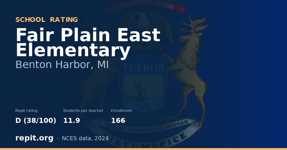 Fair Plain East Elementary, Benton Harbor, MI — Repit school rating D (38/100)