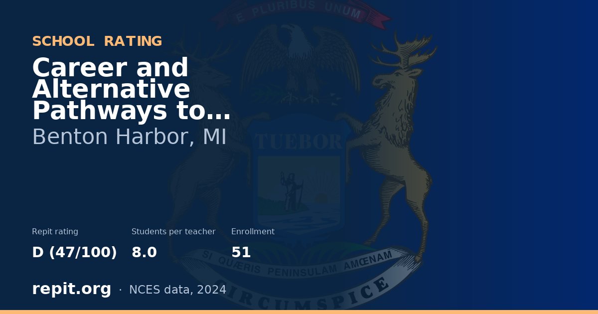 Career and Alternative Pathways to Education Center, Benton Harbor, MI — Repit school rating D (47/100)