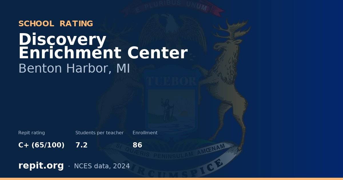 Discovery Enrichment Center, Benton Harbor, MI — Repit school rating C+ (65/100)