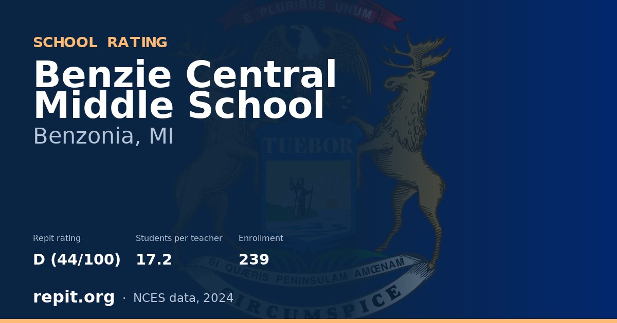Benzie Central Middle School, Benzonia, MI — Repit school rating D (44/100)