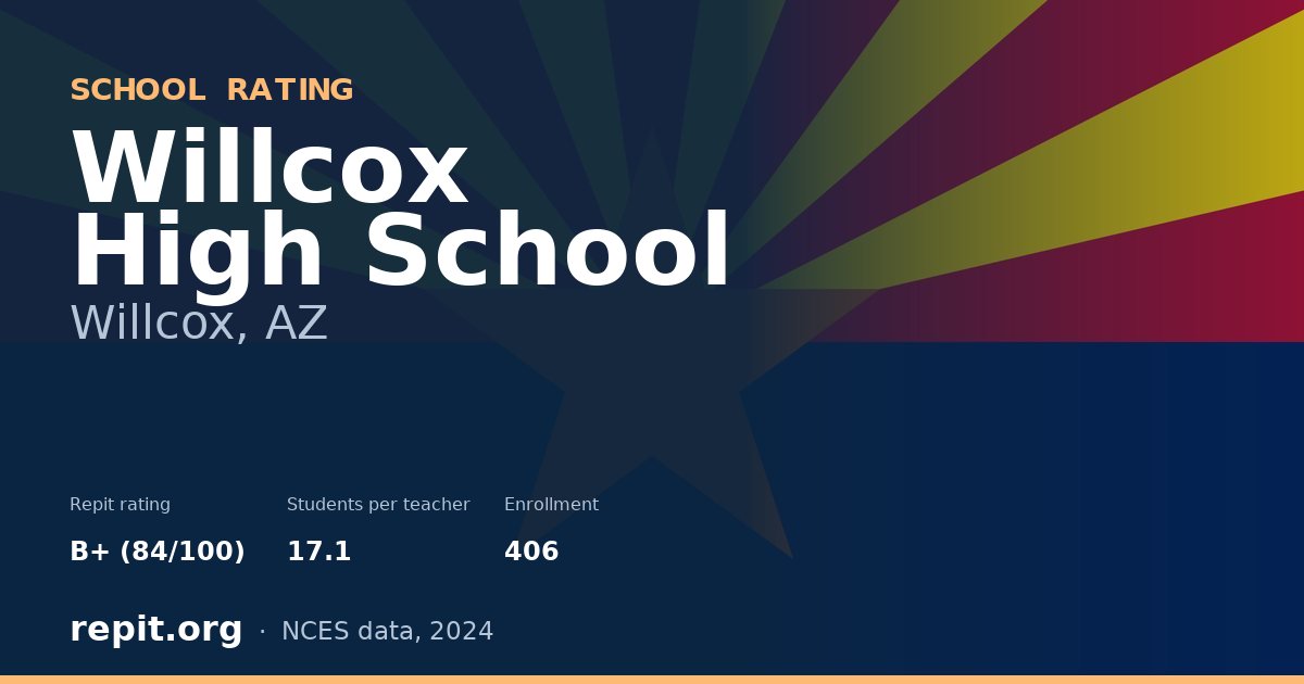 Willcox High School, Willcox, AZ — Repit school rating B+ (84/100)