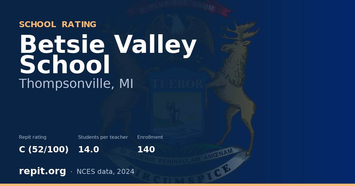 Betsie Valley School, Thompsonville, MI — Repit school rating C (52/100)