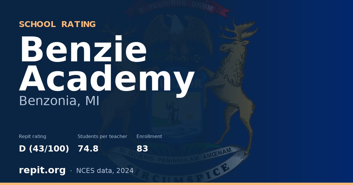 Benzie Academy, Benzonia, MI — Repit school rating D (43/100)