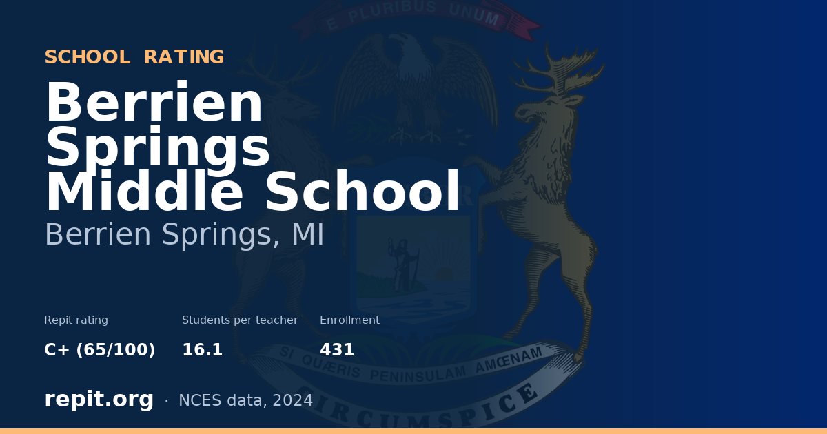 Berrien Springs Middle School, Berrien Springs, MI — Repit school rating C+ (65/100)